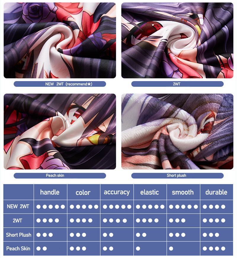 Gioco Anime Blu Archivio Yuriz - Anime Cosplay Maid recensione e prezzo